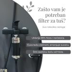 Alpok Tube Pro FILTER ZA TUŠ