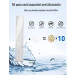 SpaTouch Carbon filter set