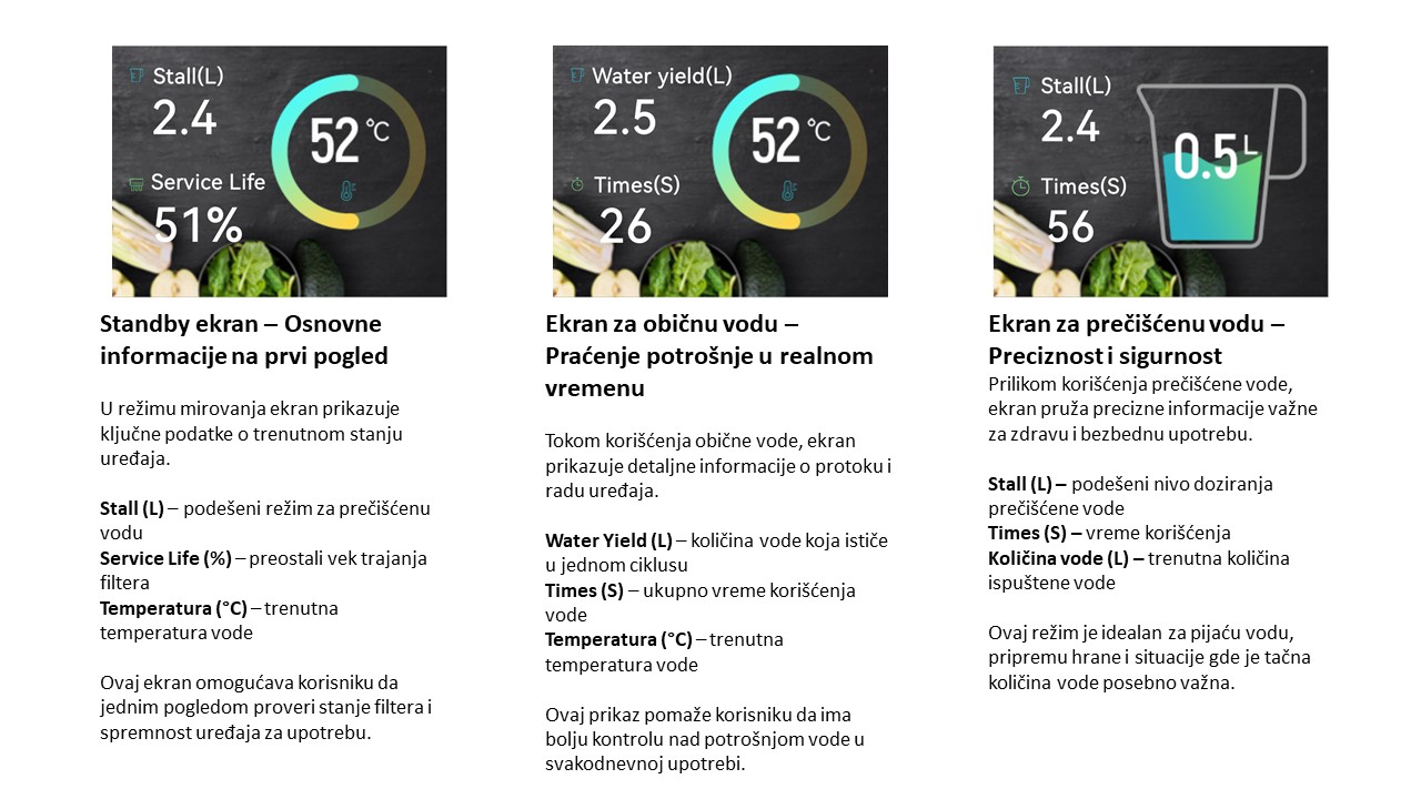 Display_screen_information.jpg