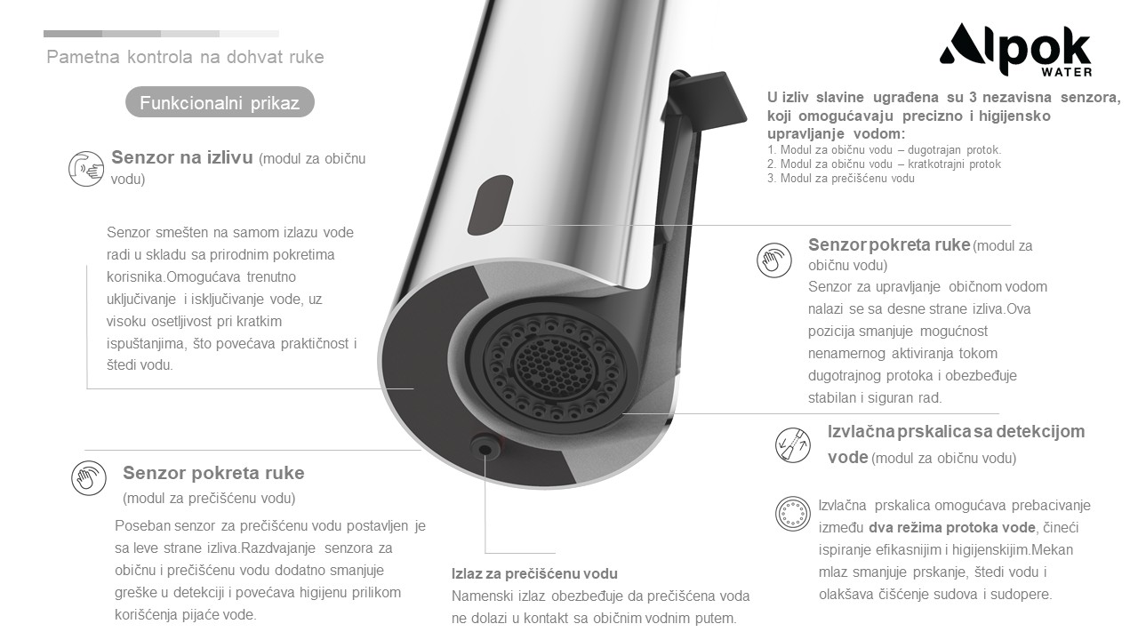 KitchenFaucet0155.jpg