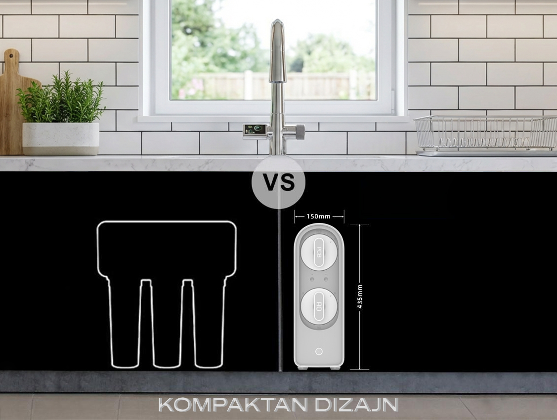 Kompaktan dizajn