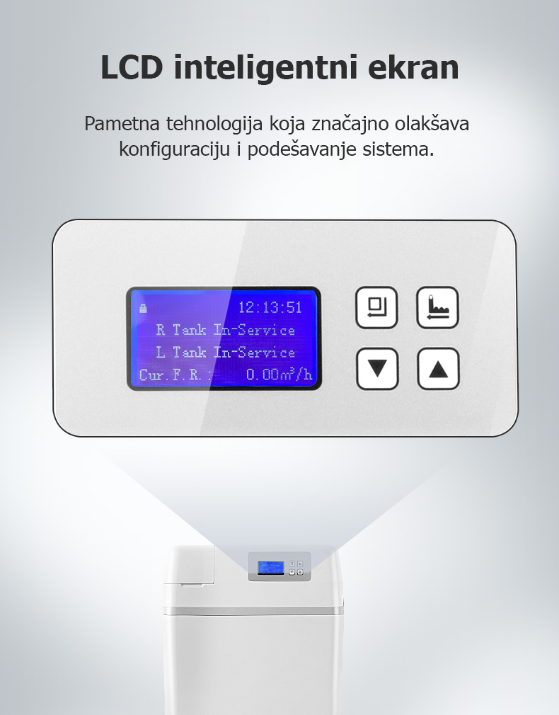 LCD Displej PowerFlow